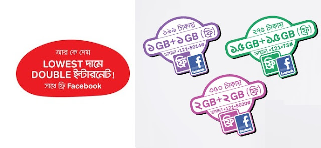 Airtel Offer