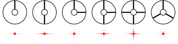 schematic of strut arrangements for Newtonian type telescopes and their corresponding diffraction pattern