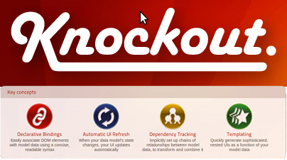 KnockoutJs banner