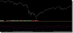 ISEEEquitiesOnlyIndexMA10