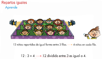 http://www.primerodecarlos.com/SEGUNDO_PRIMARIA/mayo/tema_4_3/actividades/mates/inicio_division.swf