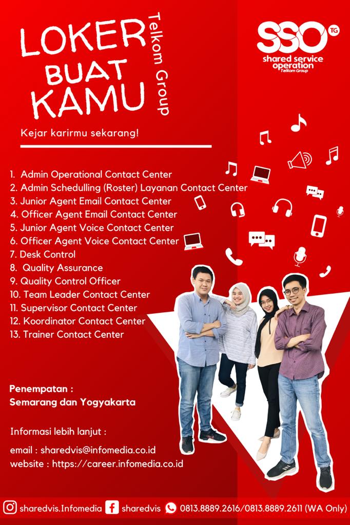 Lowongan Kerja Telkom Karimun 2021 : Karimun Jual Beli ...