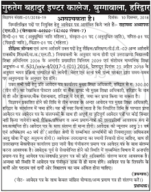 Teaching Staff गुरु तेग बहादुर इंटर कॉलेज, बुग्गावाला, हरिद्वार