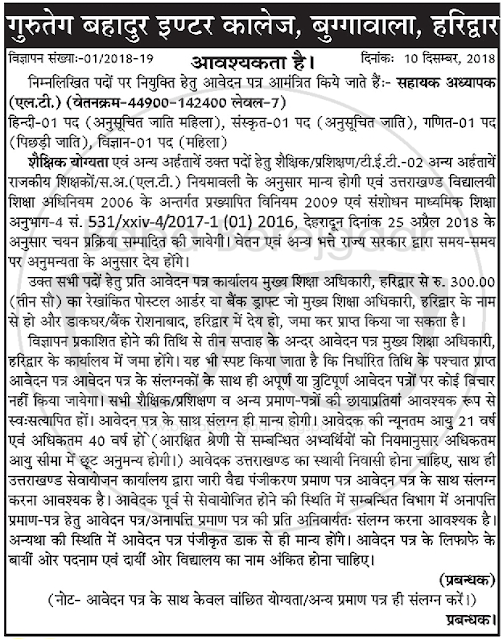 Teaching Staff गुरु तेग बहादुर इंटर कॉलेज, बुग्गावाला, हरिद्वार