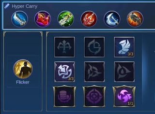 Granger hero items