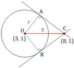 Garis singgung lingkaran di titik A dan B berpotongan di C