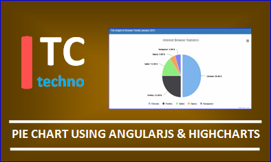 How to Create Pie Chart Using AngularJS and Highcharts