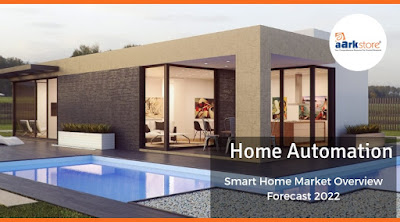 Smart Home Market in India by Aarkstore 