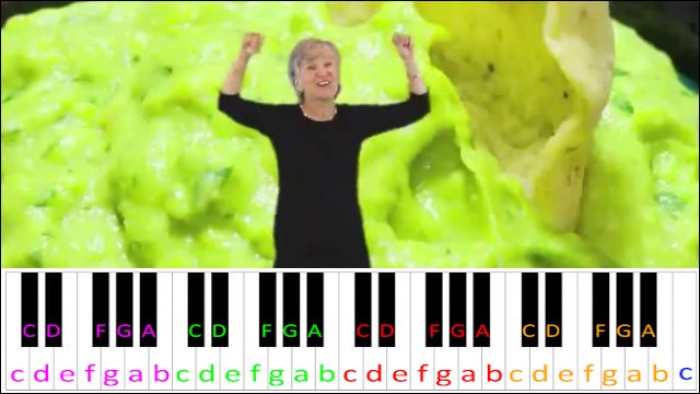 Dr. Jean's Banana Dance Piano / Keyboard Easy Letter Notes for Beginners