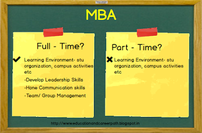 which is better part-time or full time mba