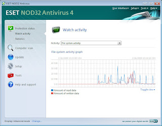 Eset NOD 32 Antivirus v4.0.424 32&64 bit