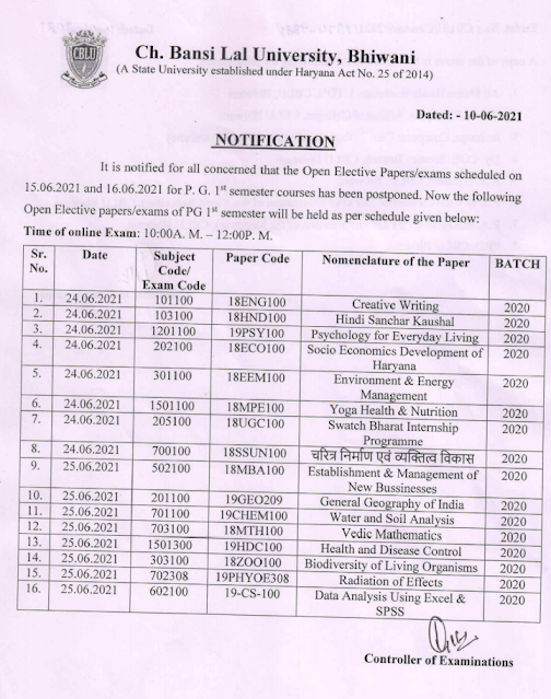 PG 1st sem exam postpone notice