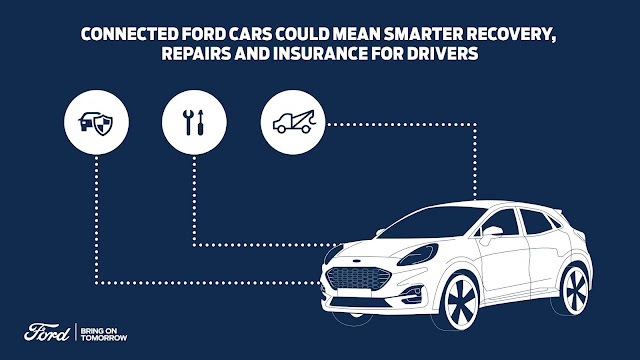 ford-se-une-caruso-high-mobility-impulsar-nuevos-servicios-coche-conectado