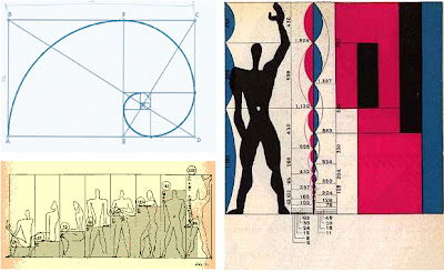 [AESTHETIC] GOLDEN SECTION, ANTHROPOMETRI, MODULOR