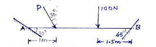 Kerala University B.Tech. Combined First and Second Semester Engineering mechanics Previous Question 2008 Scheme