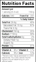 Nutrition Facts Paleo Fried Stuffed Meatballs with Tomato Sauce (Gluten-Free, Dairy-Free, Whole30, LCHF).jpg