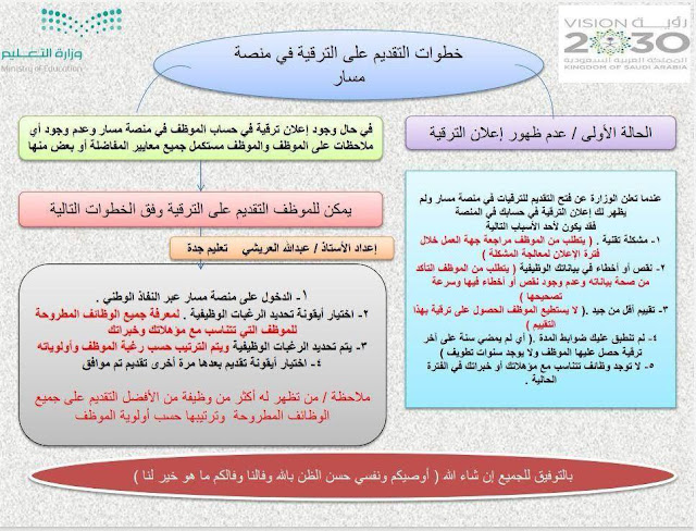 خطوات التقديم على الترقية في منصة مسار