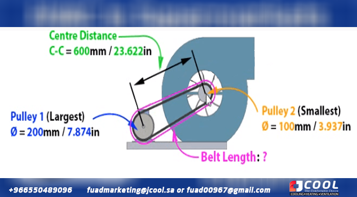 Known Dimensions to Calculate Belt Length