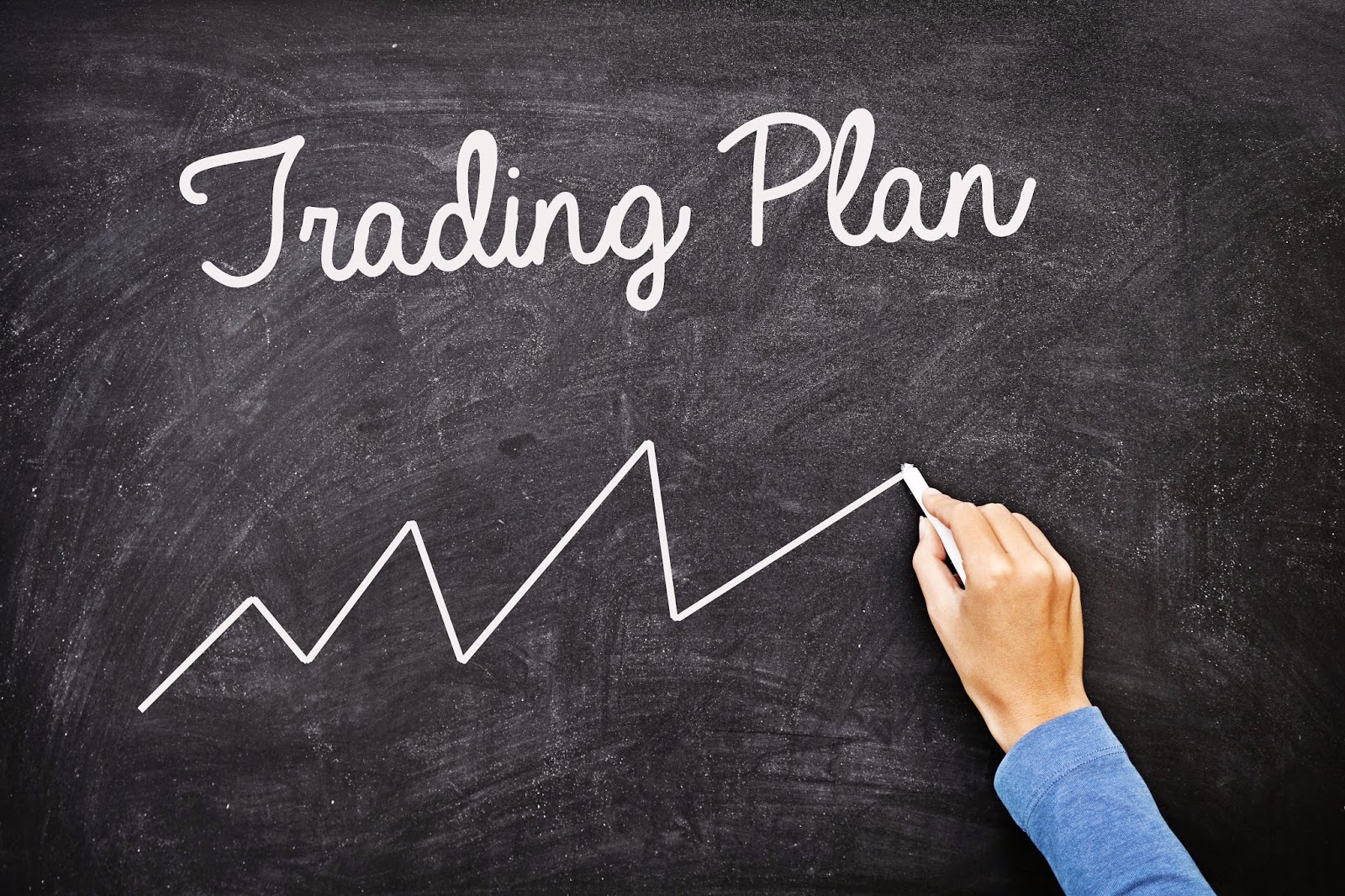 Trading Plan