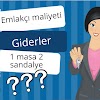 Emlakçı Olmanın Maliyeti