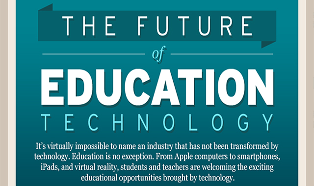 The Future of Education Technology