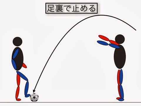 Footballhack
