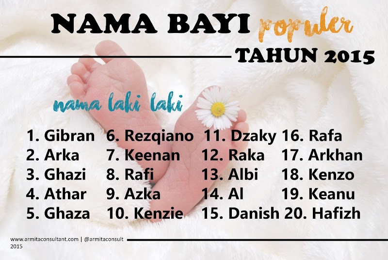21+ Nama Anak Laki Islam Modern, Ide Spesial!