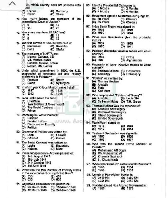 KPPSC Lecturer POLITICAL SCIENCE Past Papers