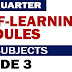 GRADE 3: 4th Quarter Self-Learning Modules