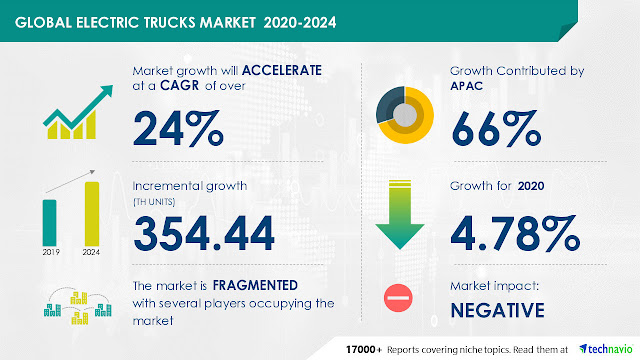 camiones-electricos-2024-creceran-354440-unidades