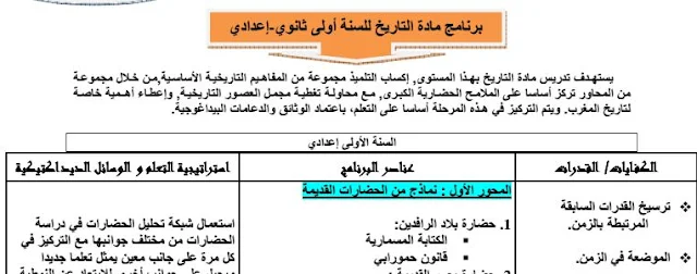 برنامج مادة التاريخ للسنة الأولى ثانوي إعدادي