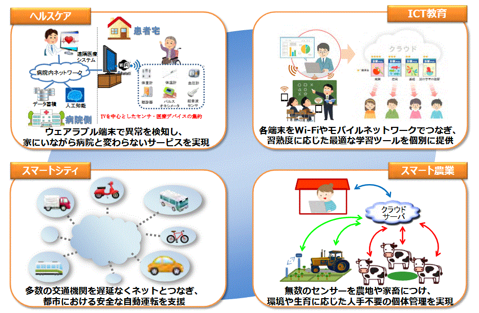 http://www.pref.okayama.jp/uploaded/life/501302_3729553_misc.pdf