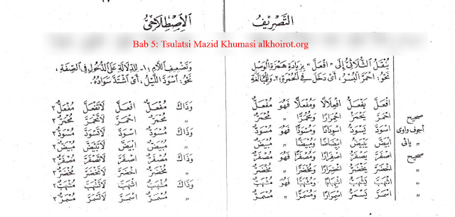 Bab 5 Tsulatsi Mazid Khumasi (افْعَلَّ يَفْعَلُّ)