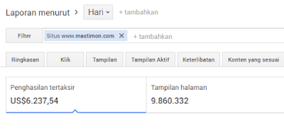 Penghasilan Adsense Mastimon.com