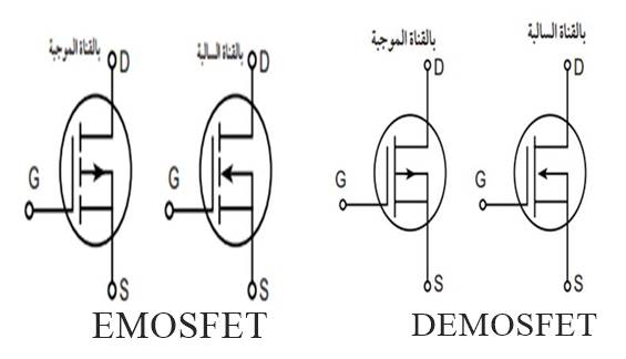 شرح الموسفت MOSFET