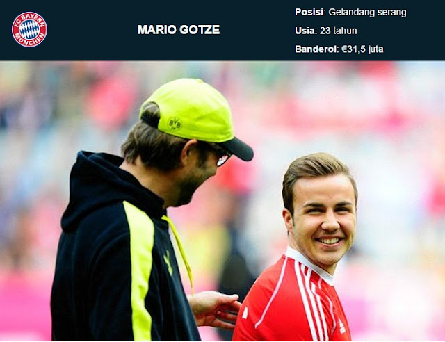 Mario Gotze