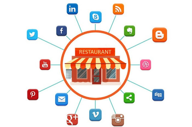 Food Marketing Magazine