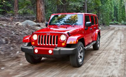 Jeep Wrangler photo 2017