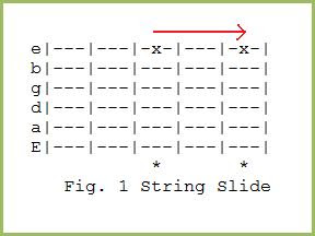 Guitar String Slide