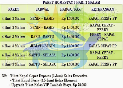 harga paket karimunjawa 4 hari 3 malam