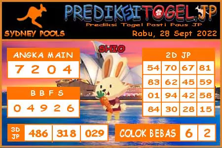 Prediksi Togel Sidney JP Rabu 28 September 2022