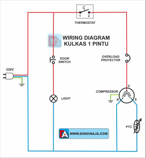 Diagram Kelistrikan Pada Motor