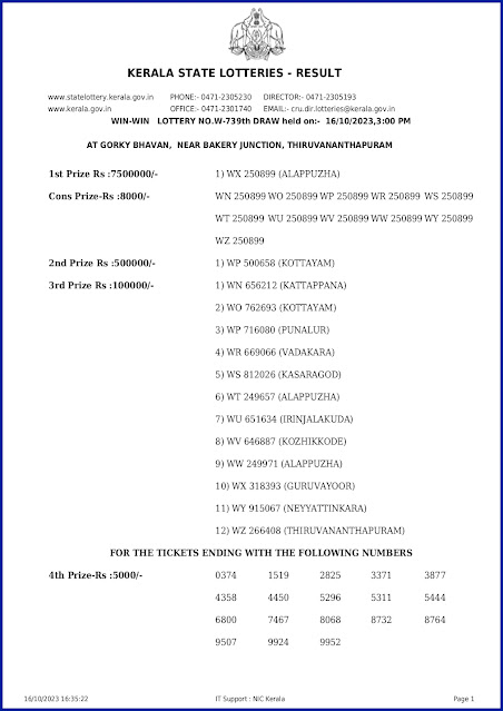 w-739-live-win-win-lottery-result-today-kerala-lotteries-results-16-10-2023-keralalotteryresults.in_page-0001