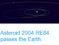 https://sciencythoughts.blogspot.com/2020/03/asteroid-2004-re84-passes-earth.html