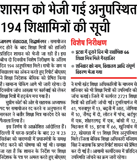 शासन को भेजी गई अनुपस्थित 194 शिक्षामित्रों की नाम, विद्यालय आदि के साथ संपूर्ण विवरण की सूची