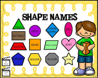 Digital Shape Slides for the Smartboard