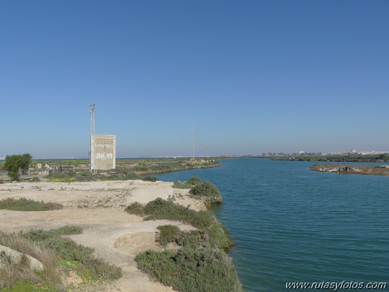 Cadiz-Salina Dolores - San Fernando - Salina Tres Amigos - Rio Arillo