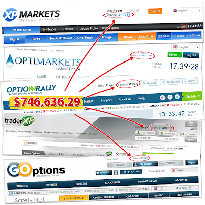 Binary Options Trading Solution