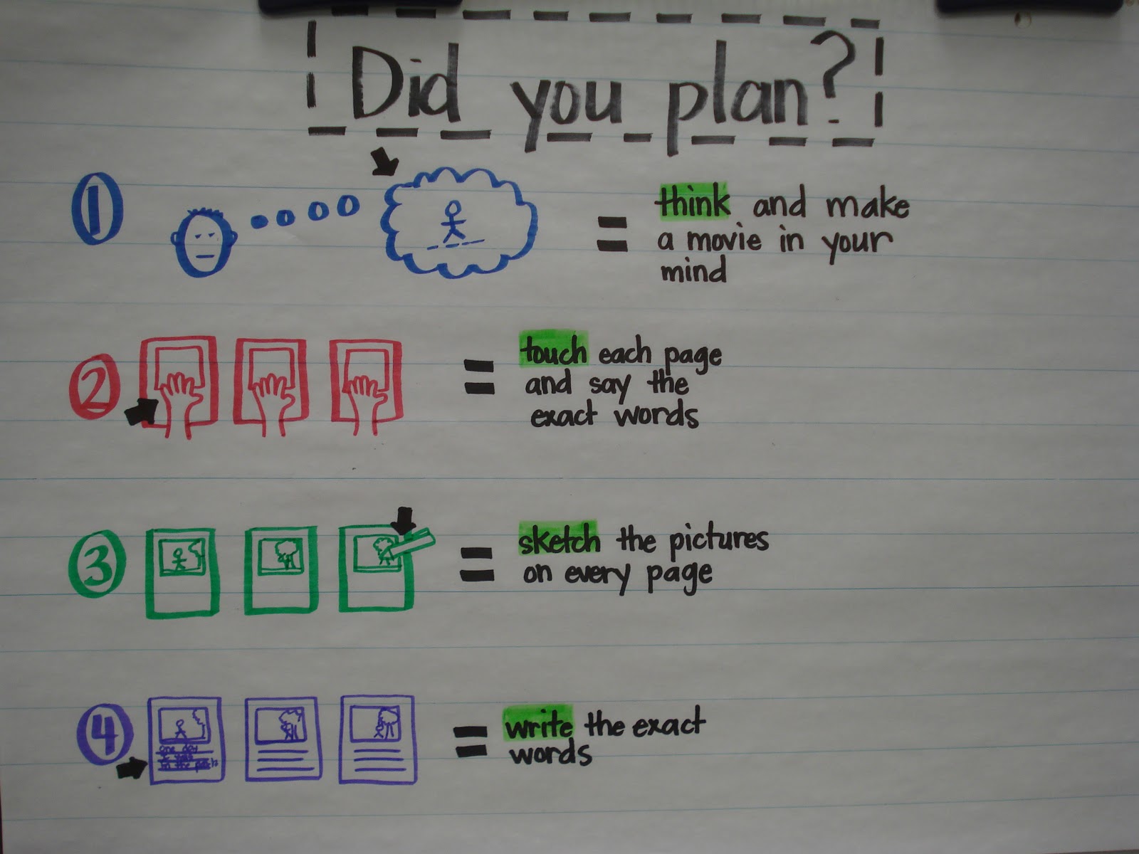 small table plans