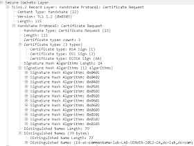 LTM Client Certificate Request